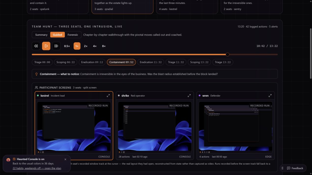 Product capture for demonstration D; open the admin-only runnable lab.